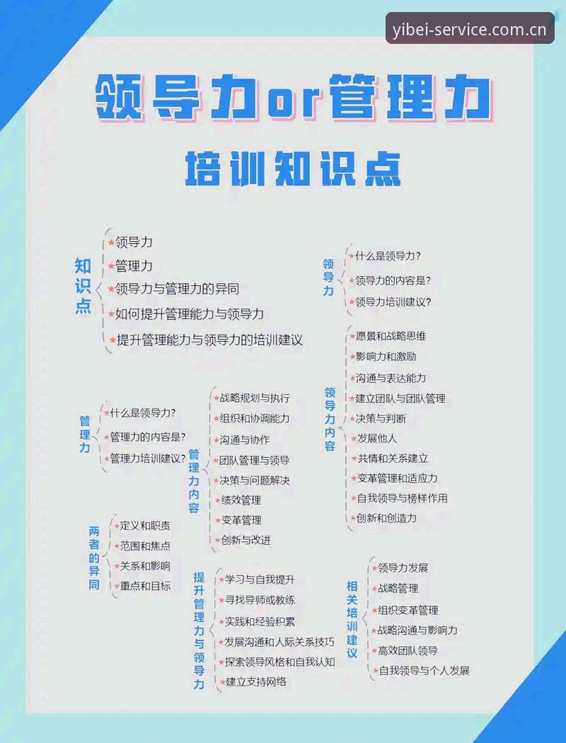 掌握体育俱乐部管理的关键：从拉比奥事件看领导力与决策实用技巧