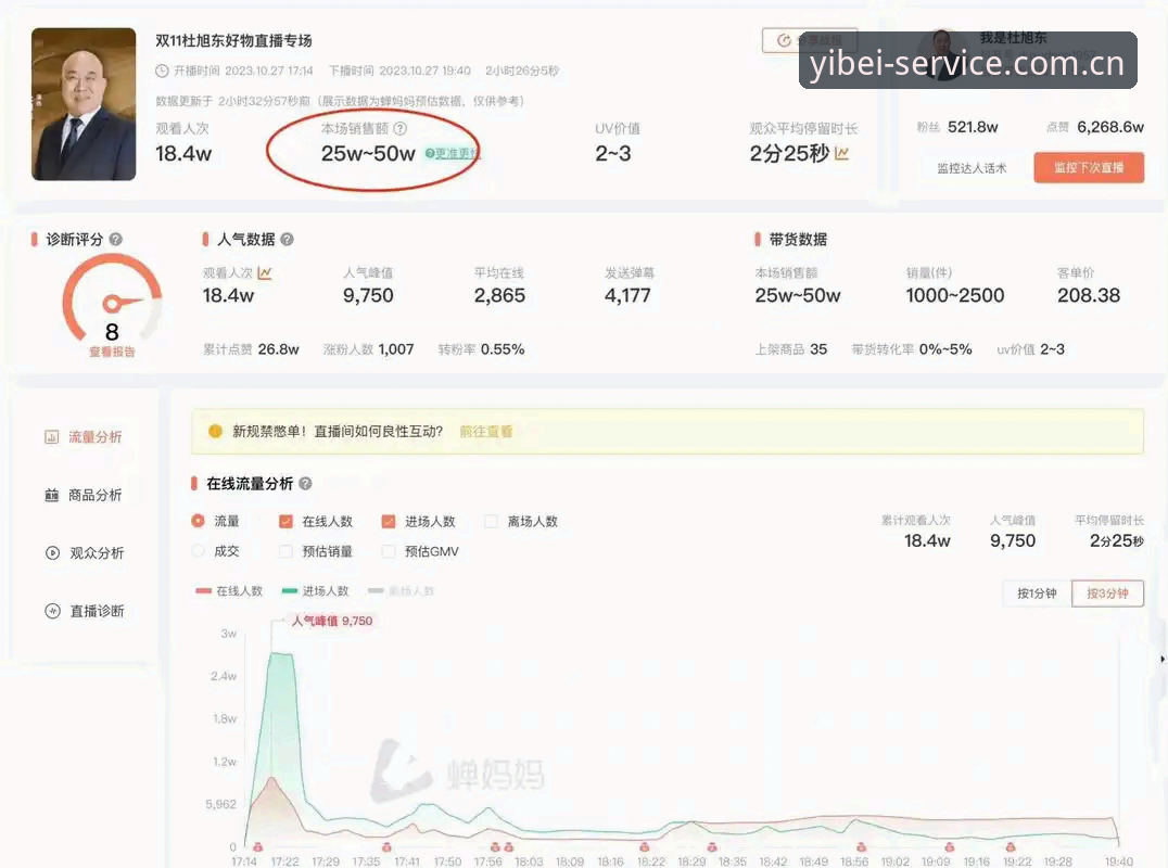 易倍服务中心实用指南：掌握数据查询与赛事直播的关键技巧