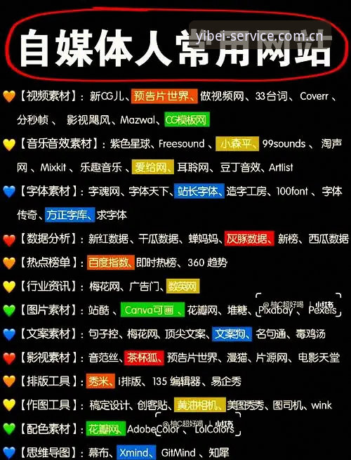 揭秘emcbet官网：易倍体育平台背后的数据生态与服务真相